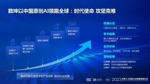 智慧醫(yī)療新里程碑 數(shù)坤科技Aspect評(píng)分產(chǎn)品獲三類(lèi)醫(yī)療器械認(rèn)證，引領(lǐng)精準(zhǔn)診療新范式